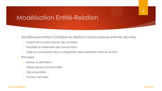 6

Modélisation Entité-Relation


Discipline permettant d’éclairer les relations microscopiques entre les données
o
o

Simplifier le traitement des transactions

o



Supprimer la redondance des données
Aider le concepteur dans la répartition des propriétés entre les entités

Principes
o

Notion d’identifiant

o

Dépendance fonctionnelle

o

Décomposition

o

Formes normales

Business Intelligence

27/02/2014

 