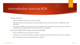 7

Normalisation dans les BDR


Forme normale :
o
o

Permet d’éviter les anomalies transactionnelles dues à une mauvaise modélisation des
données

o



Type de relation particulier entre les entités

Permet de vérifier la robustesse de la conception des modèles de données pour éviter les
problèmes de redondance et de mise à jour du contexte

Dans le modèle OLTP, il existe 8 formes normales
o

Elles s’emboitent les unes dans les autres

o

Le respect d’une FN de niveau supérieur implique le respect des FN des niveaux inférieurs

o

On va présenter les 3 premières (les plus utilisées)

Business Intelligence

27/02/2014

 