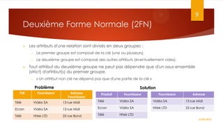 9

Deuxième Forme Normale (2FN)


Les attributs d'une relation sont divisés en deux groupes :
o
o



Le premier groupe est composé de la clé (une ou plusieurs).
Le deuxième groupe est composé des autres attributs (éventuellement vides).

Tout attribut du deuxième groupe ne peut pas dépendre que d'un sous-ensemble
(strict) d'attribut(s) du premier groupe.
o

« Un attribut non clé ne dépend pas que d'une partie de la clé »

Problème
Pdt

Fournisseur

Solution
Adresse
Fournisseur

Produit

Fournisseur

Fournisseur

Adresse

Télé

Vidéo SA

13 rue Midi

Télé

Vidéo SA

Vidéo SA

13 rue Midi

Ecran

Vidéo SA

13 rue Midi

Ecran

Vidéo SA

Hitek LTD

25 rue Bond

Télé

Hitek LTD

25 rue Bond

Télé

Hitek LTD
27/02/2014

 