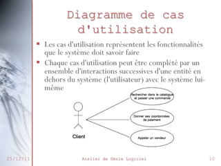 Diagramme de cas
d'utilisation
 Les cas d'utilisation représentent les
fonctionnalités que le système doit savoir
faire
 Chaque cas d'utilisation peut être complété
par un ensemble d'interactions successives
d'une entité en dehors du système
(l'utilisateur) avec le système lui-même

27/02/2014

Atelier de Génie Logiciel

10

 