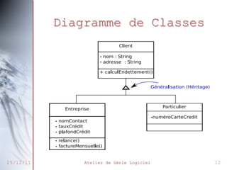 Diagramme de Classes

27/02/2014

Atelier de Génie Logiciel

12

 