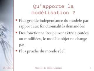 Qu'apporte la
modélisation ?
 Plus grande indépendance du
modèle par rapport aux
fonctionnalités demandées
 Des fonctionnalités peuvent être
ajoutées ou modifiées, le modèle
objet ne change pas
 Plus proche du monde réel
27/02/2014

Atelier de Génie Logiciel

4

 