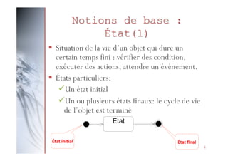 Notions de base :
État(1)
§  Situation de la vie d’un objet qui dure un
certain temps fini : vérifier des condition,
exécuter des actions, attendre un événement.
§  États particuliers:
ü Un état initial
ü Un ou plusieurs états finaux: le cycle de vie
de l’objet est terminé
Etat
État	
  ini'al	
  

État	
  ﬁnal	
  

4

 