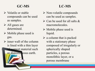 GC-MS LC-MS
 Volatile or stable
compounds can be used
as samples.
 All gases are
determined.
 Mobile phase used is
gas.
 inner wall of the column
is lined with a thin layer
of support material such
as diatomaceous earth.
 Non-volatile compounds
can be used as samples.
 Can be used for all salts &
macromolecules.
 Mobile phase used is
liquid.
 a column that is packed
with a stationary phase
composed of irregularly or
spherically shaped
particles, a porous
monolithic layer, or a
porous membrane
 