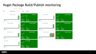 23
Nuget Package Build/Publish monitoring
 