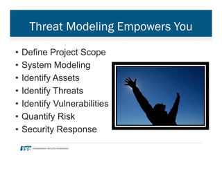 Threat Modeling Empowers You
•  Define Project Scope
•  System Modeling
•  Identify Assets
•  Identify Threats
•  Identify Vulnerabilities
•  Quantify Risk
•  Security Response
 