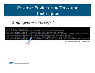 Reverse Engineering Toolz and
Techniques
•  Grep: grep –R <string> *
*Code from the TRENDnet TEW-812DRU
?!?!?
 