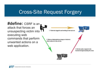 Cross-Site Request Forgery
#define: CSRF is an
attack that forces an
unsuspecting victim into
executing web
commands that perform
unwanted actions on a
web application.
 