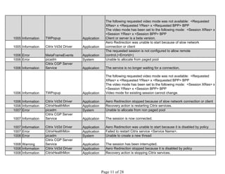1005 Information TWPopup Application
The following requested video mode was not available: <Requested
XRes> x <Requested YRes> x <Requested BPP> BPP
The video mode has been set to the following mode: <Session XRes> x
<Session YRes> x <Session BPP> BPP
Client or server is a beta version.
1005 Information Citrix Vd3d Driver Application
Aero Redirection was unable to start because of slow network
connection or client
1006 Error MetaFrameEvents Application
The requested session is not configured to allow remote
control.(<ErrorId>)
1006 Error picadm System Unable to allocate from paged pool
1006 Information
Citrix CGP Server
Service Application The service is no longer waiting for a connection.
1006 Information TWPopup Application
The following requested video mode was not available: <Requested
XRes> x <Requested YRes> x <Requested BPP> BPP
The video mode has been set to the following mode: <Session XRes> x
<Session YRes> x <Session BPP> BPP
Video mode for existing session cannot change.
1006 Information Citrix Vd3d Driver Application Aero Redirection stopped because of slow network connection or client
1006 Information CitrixHealthMon Application Recovery action is restarting Citrix services.
1007 Error picadm System Unable to allocate from non paged pool
1007 Information
Citrix CGP Server
Service Application The session is now connected.
1007 Information Citrix Vd3d Driver Application Aero Redirection was unable to start because it is disabled by policy
1007 Error CitrixHealthMon Application Failed to restart Citrix service <Service Name>.
1008 Error picadm System Unable to create a new thread
1008 Warning
Citrix CGP Server
Service Application The session has been interrupted.
1008 Information Citrix Vd3d Driver Application Aero Redirection stopped because it is disabled by policy
1008 Information CitrixHealthMon Application Recovery action is stopping Citrix services.
 