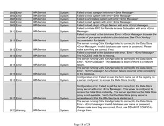 3605 Error IMAService System Failed to stop transport with error <Error Message>
3606 Error IMAService System Failed to stop system with error <Error Message>
3607 Error IMAService System Failed to uninitialize system with error <Error Message>
3608 Error IMAService System Failed to start system with error <Error Message>
3609 Error IMAService System Failed to load plugin <Plugin Name> with error <Error Message>
3610 Error IMAService System
Failed to initiate RPC for Remote Access Subsystem with error <Error
Message>
3611 Error IMAService System
Failed to connect to the database. Error - <Error Message> Increase the
number of processes available to the database. See Citrix XenApp
documentation for details
3612 Error IMAService System
The server running Citrix XenApp failed to connect to the Data Store
<Error Message>. Invalid database user name or password. Please
make sure they are correct. If not
3613 Error IMAService System
Failed to connect to the database with error. Error - <Error Message>
The ACCESS .mdb file is missing.
3614 Error IMAService System
The server running Citrix XenApp failed to connect to the Data Store.
Error - <Error Message> The database is down or there is a network
failure.
3615 Error IMAService System
The server running Citrix XenApp failed to connect to the Data Store.
Error - <Error Message> An unknown failure occurred while connecting
to the database.
3616 Error IMAService System
Configuration error: Failed to read the farm name out of the registry on
a server configured to access the Data Store directly.
3617 Error IMAService System
Configuration error: Failed to get the farm name from the Data Store
proxy server with error <Error Message>. This server is configured to
access the Data Store indirectly. The server specified as the Data Store
proxy is not available. Verify that the Data Store proxy server is
accessible and that the IMA Service is started on it.
3620 Warning IMAService System
The server running Citrix XenApp failed to connect to the Data Store.
Error - <Error Message> Invalid database user name or password.
Please make sure they are correct. If not, use DSMAINT CONFIG to
change them.
 