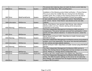 3996 Error IMAService System
The servers farm data key does not match the farms current data key
stored in the Data Store. IMA is shutting down.
3997 Error MetaFrameEvents System
Installation of the following product failed verification: <Product Name>.
This occurs when the installer files are missing from the Windows
Installer cache. Run a repair on the missing product from the Add or
Remove Programs Control Panel Applet to correct this problem.
3999 Information IMAService System
A data collector election was triggered by server <ServerName> for
zone <Zone>. Server <Host Name> was elected as the new data
collector.
4000 Warning IMAService System
Server <Host Name> has reported <Alert String> data collector
elections within one hour. Election alerting will be temporarily
suspended on this server.
4001 Error IMAService System
The Citrix Independent Management Architecture (IMA) service is
unresponsive. This server has been removed from participation in farm
activity and data collector elections. To restore this server, restart the
IMA service.
4002 Warning IMAService System
Server Group not found <UID>. Data Store is invalid. Correct using
DSCHECK Groups.
4002 Information IMAService System
The Citrix Independent Management Architecture service encountered a
problem, but is now responding. This server has resumed participation
in farm activity and data collector elections.
4003 Warning IMAService System
Server not found <UID>. Data Store is invalid. Correct using DSCHECK
Servers.
4003 Error IMAService System
The Citrix Independent Management Architecture (IMA) service is
exiting. The XenApp Server Configuration tool has not been run on this
server. Please run XenApp Server Configuration tool.
4003 Error CitrixHealthMon Application Unable to get Citrix install location from registry key <Reg Key>.
4004 Error IMAService System
The Citrix Independent Management Architecture (IMA) service is
exiting. The IMA Encryption settings on this server do not match the
farm settings. Use ctxkeytool from the Support directory of the DVD to
configure IMA Encryption.
 