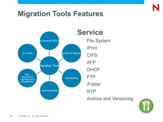 Plan the New Environment New Environment Create a written concept Design your target platform OES2 SP2  Services 