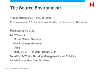 Use SDIDIAG and iManager PKI Plugin eDirectory ™  Core Review structure, partitioning, replication 