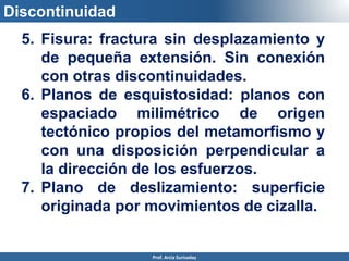 Discontinuidad
5. Fisura: fractura sin desplazamiento y
de pequeña extensión. Sin conexión
con otras discontinuidades.
6. Planos de esquistosidad: planos con
espaciado milimétrico de origen
tectónico propios del metamorfismo y
con una disposición perpendicular a
la dirección de los esfuerzos.
7. Plano de deslizamiento: superficie
originada por movimientos de cizalla.
Prof. Arcia Surisaday
 