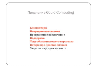 Появление Could Computing


 Компьютеры 
 Операционная система 
 Программное обеспечение 
 Поддержка 
 Труд обслуживающего персонала 
 Потери при простое бизнеса
 Затраты на услуги хостинга 
 