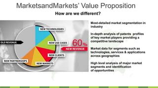 MarketsandMarkets’ Value Proposition
How are we different?
Most-detailed market segmentation in
industry
In-depth analysis of patents profiles
of key market players providing a
competitive landscape
Market data for segments such as
technologies, services & applications
across geographies
High level analysis of major market
segments and identification
of opportunities
 