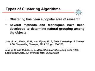 Types of Clustering Algorithms
─ Clustering has been a popular area of research
─ Several methods and techniques have been
developed to determine natural grouping among
the objects
Jain, A. K., Murty, M. N., and Flynn, P. J., Data Clustering: A Survey.
ACM Computing Surveys, 1999. 31: pp. 264-323.
Jain, A. K. and Dubes, R. C., Algorithms for Clustering Data. 1988,
Englewood Cliffs, NJ: Prentice Hall. 013022278X
 