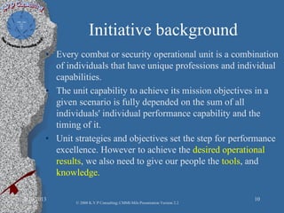 Initiative background
• Every combat or security operational unit is a combination
of individuals that have unique professions and individual
capabilities.
• The unit capability to achieve its mission objectives in a
given scenario is fully depended on the sum of all
individuals' individual performance capability and the
timing of it.
• Unit strategies and objectives set the step for performance
excellence. However to achieve the desired operational
results, we also need to give our people the tools, and
knowledge.
2/10/2013 10
© 2008 K.V.P Consulting; CMMI-Mils Presentation Version 2.2
 