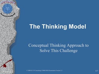 The Thinking Model
Conceptual Thinking Approach to
Solve This Challenge
2/10/2013 117© 2008 K.V.P Consulting; CMMI-Mils Presentation Version 2.2
 