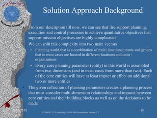 Solution Approach Background
• From our description till now, we can see that fire support planning,
execution and control processes to achieve quantitative objectives that
support mission objectives are highly complicated
• We can split this complexity into two main vectors
• Planning world that is a combination of multi functional teams and groups
that in most cases are located in different locations and units 
organizations
• Every core planning parameter (entity) in this world is assembled
from two-dimension (and in most cases from more than two). Each
of the core entities will have at least impact or effect on additional
two or more entities
• The given collection of planning parameters creates a planning process
that must consider multi-dimension relationships and impacts between
core entities and their building blocks as well as on the decisions to be
made
2/10/2013 118
© 2008 K.V.P Consulting; CMMI-Mils Presentation Version 2.2
 