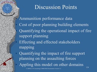 Discussion Points
• Ammunition performance data
• Cost of poor planning building elements
• Quantifying the operational impact of fire
support planning
• Effecting and effected stakeholders
mapping
• Quantifying the impact of fire support
planning on the assaulting forces
• Appling this model on other domains
2/10/2013
124
© 2008 K.V.P Consulting; CMMI-Mils Presentation Version 2.2
 