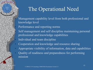 The Operational Need
• Management capability level from both professional and
knowledge level
• Performance and reporting norms
• Self management and self discipline maintaining personal
professional and knowledge capabilities
• Individual and team discipline
• Cooperation and knowledge and resource sharing
• Appropriate visibility of information, data and capabilities
• Quality of readiness and preparedness for performing
mission
2/10/2013 15
© 2008 K.V.P Consulting; CMMI-Mils Presentation Version 2.2
 