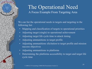 The Operational Need
A Focus Example From Targeting Area
• We can list the operational needs in targets and targeting in the
following list:
• Mapping and classification of targets to operational priorities
• Adjusting target (single) to operational achievement
• Adjusting target life cycle time to attack timing
• Adjusting ammunitions to target profile
• Adjusting ammunitions elicitation to target profile and mission
success objectives
• Adjusting ammunitions to platforms
• Determining the platforms accessibility to target and target life
cycle time
2/10/2013 19
© 2008 K.V.P Consulting; CMMI-Mils Presentation Version 2.2
 