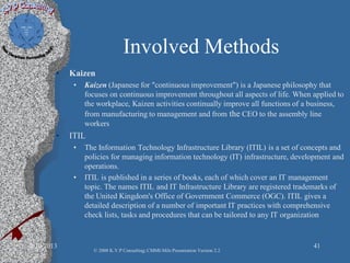 Involved Methods
• Kaizen
• Kaizen (Japanese for "continuous improvement") is a Japanese philosophy that
focuses on continuous improvement throughout all aspects of life. When applied to
the workplace, Kaizen activities continually improve all functions of a business,
from manufacturing to management and from the CEO to the assembly line
workers
• ITIL
• The Information Technology Infrastructure Library (ITIL) is a set of concepts and
policies for managing information technology (IT) infrastructure, development and
operations.
• ITIL is published in a series of books, each of which cover an IT management
topic. The names ITIL and IT Infrastructure Library are registered trademarks of
the United Kingdom's Office of Government Commerce (OGC). ITIL gives a
detailed description of a number of important IT practices with comprehensive
check lists, tasks and procedures that can be tailored to any IT organization
2/10/2013 41
© 2008 K.V.P Consulting; CMMI-Mils Presentation Version 2.2
 