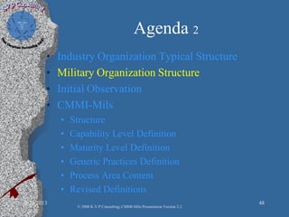 Agenda 2
• Industry Organization Typical Structure
• Military Organization Structure
• Initial Observation
• CMMI-Mils
• Structure
• Capability Level Definition
• Maturity Level Definition
• Generic Practices Definition
• Process Area Content
• Revised Definitions
2/10/2013 48
© 2008 K.V.P Consulting; CMMI-Mils Presentation Version 2.2
 