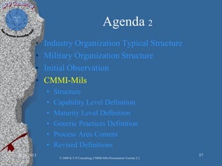 Agenda 2
• Industry Organization Typical Structure
• Military Organization Structure
• Initial Observation
• CMMI-Mils
• Structure
• Capability Level Definition
• Maturity Level Definition
• Generic Practices Definition
• Process Area Content
• Revised Definitions
2/10/2013 57
© 2008 K.V.P Consulting; CMMI-Mils Presentation Version 2.2
 