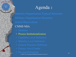 Agenda 2
• Industry Organization Typical Structure
• Military Organization Structure
• Initial Observation
• CMMI-Mils
• Structure
• Process Institutionalization
• Capability Level Definition
• Maturity Level Definition
• Generic Practices Definition
• Process Area Content
• Revised Definitions2/10/2013 67
© 2008 K.V.P Consulting; CMMI-Mils Presentation Version 2.2
 