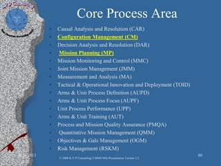 Core Process Area
• Causal Analysis and Resolution (CAR)
• Configuration Management (CM)
• Decision Analysis and Resolution (DAR)
• Mission Planning (MP)
• Mission Monitoring and Control (MMC)
• Joint Mission Management (JMM)
• Measurement and Analysis (MA)
• Tactical & Operational Innovation and Deployment (TOID)
• Arms & Unit Process Definition (AUPD)
• Arms & Unit Process Focus (AUPF)
• Unit Process Performance (UPP)
• Arms & Unit Training (AUT)
• Process and Mission Quality Assurance (PMQA)
• Quantitative Mission Management (QMM)
• Objectives & Gals Management (OGM)
• Risk Management (RSKM)
2/10/2013 80
© 2008 K.V.P Consulting; CMMI-Mils Presentation Version 2.2
 