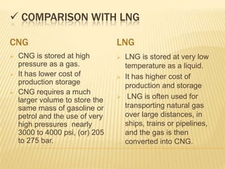  COMPARISON WITH LNG

CNG                              LNG
   CNG is stored at high           LNG is stored at very low
    pressure as a gas.               temperature as a liquid.
   It has lower cost of            It has higher cost of
    production storage               production and storage
   CNG requires a much
    larger volume to store the       LNG is often used for
    same mass of gasoline or         transporting natural gas
    petrol and the use of very       over large distances, in
    high pressures nearly            ships, trains or pipelines,
    3000 to 4000 psi, (or) 205       and the gas is then
    to 275 bar.                      converted into CNG.
 