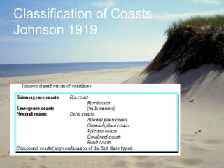 Classification of Coasts Johnson 1919 