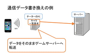 通信データ書き換えの例 
Wifi 
サーバー 
データをそのままゲームサーバーへ 転送 
チーターのPC 
キャラ 
一覧要求  