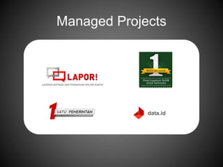 Managed Projects 
data.id 
 