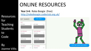 Resources 
for 
Teaching 
Students 
to 
Code 
By 
Joanne Villis 
ONLINE RESOURCES 
Year 3-4: Robo Boogie (free) 
http://roboboogie.codeclub.org.uk/ 
 