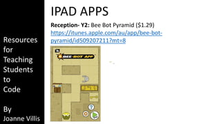 Resources 
for 
Teaching 
Students 
to 
Code 
By 
Joanne Villis 
IPAD APPS 
Reception- Y2: Bee Bot Pyramid ($1.29) 
https://itunes.apple.com/au/app/bee-bot-pyramid/ 
id509207211?mt=8 
 