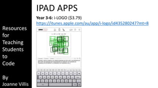 Resources 
for 
Teaching 
Students 
to 
Code 
By 
Joanne Villis 
IPAD APPS 
Year 3-6: i-LOGO ($3.79) 
https://itunes.apple.com/au/app/i-logo/id435280247?mt=8 
 