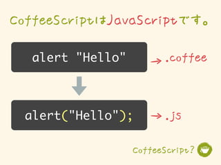 CoffeeScriptはJavaScriptです。

  alert "Hello"         .coffee



 alert("Hello");        .js

                  CoffeeScript？
 