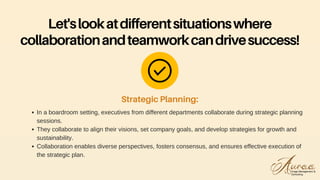 In a boardroom setting, executives from different departments collaborate during strategic planning
sessions.
They collaborate to align their visions, set company goals, and develop strategies for growth and
sustainability.
Collaboration enables diverse perspectives, fosters consensus, and ensures effective execution of
the strategic plan.
Strategic Planning:
Let'slookatdifferentsituationswhere
collaborationandteamworkcandrivesuccess!
 