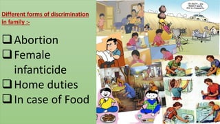 Abortion
Female
infanticide
Home duties
In case of Food
Different forms of discrimination
in family :-
 