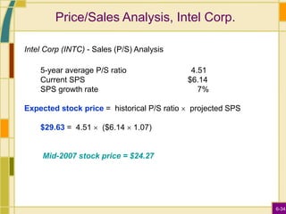 6-34
Price/Sales Analysis, Intel Corp.
Intel Corp (INTC) - Sales (P/S) Analysis
5-year average P/S ratio 4.51
Current SPS $6.14
SPS growth rate 7%
Expected stock price = historical P/S ratio  projected SPS
$29.63 = 4.51  ($6.14  1.07)
Mid-2007 stock price = $24.27
 