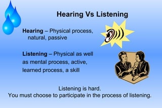 Hearing Vs Listening Hearing  – Physical process, natural, passive Listening  – Physical as well as mental process, active, learned process, a skill Listening is hard. You must choose to participate in the process of listening. 