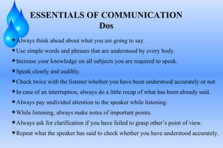 Always think ahead about what you are going to say. Use simple words and phrases that are understood by every body. Increase your knowledge on all subjects you are required to speak. Speak clearly and audibly. Check twice with the listener whether you have been understood accurately or not In case of an interruption, always do a little recap of what has been already said. Always pay undivided attention to the speaker while listening. While listening, always make notes of important points. Always ask for clarification if you have failed to grasp other’s point of view. Repeat what the speaker has said to check whether you have understood accurately. ESSENTIALS OF COMMUNICATION Dos 