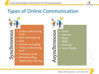 Types of Online CommunicationSynchronous
• Audio conferencing
tools
• Web conferencing
• Chat
• Instant messaging
• Video conferencing
tools
• Twinspace Live
• Whiteboarding
• Application sharing
Asynchronous
• Email
• Forums
• Blogs
• Wikis
• Podcasts
• Social Media
 