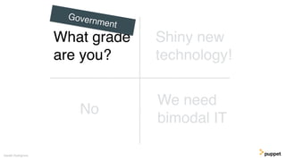 No
Gareth Rushgrove
Shiny new
technology!
We need
bimodal IT
What grade
are you?
Government
 