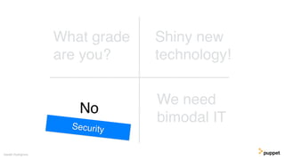 No
Gareth Rushgrove
Shiny new
technology!
We need
bimodal IT
What grade
are you?
Security
 