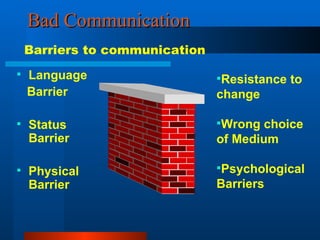 Bad Communication Language  Barrier Status Barrier Physical Barrier Resistance to change Wrong choice of Medium Psychological Barriers Barriers to communication 