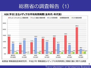 TOKYO JOHO UNIVERSITYTOKYO UNIVERSITY OF INFORMATION SCIENCES
総務省の調査報告（1）
8
総務省 情報通信政策研究所：平成27年 情報通信メディアの利用時間と情報行動に関する調査
 